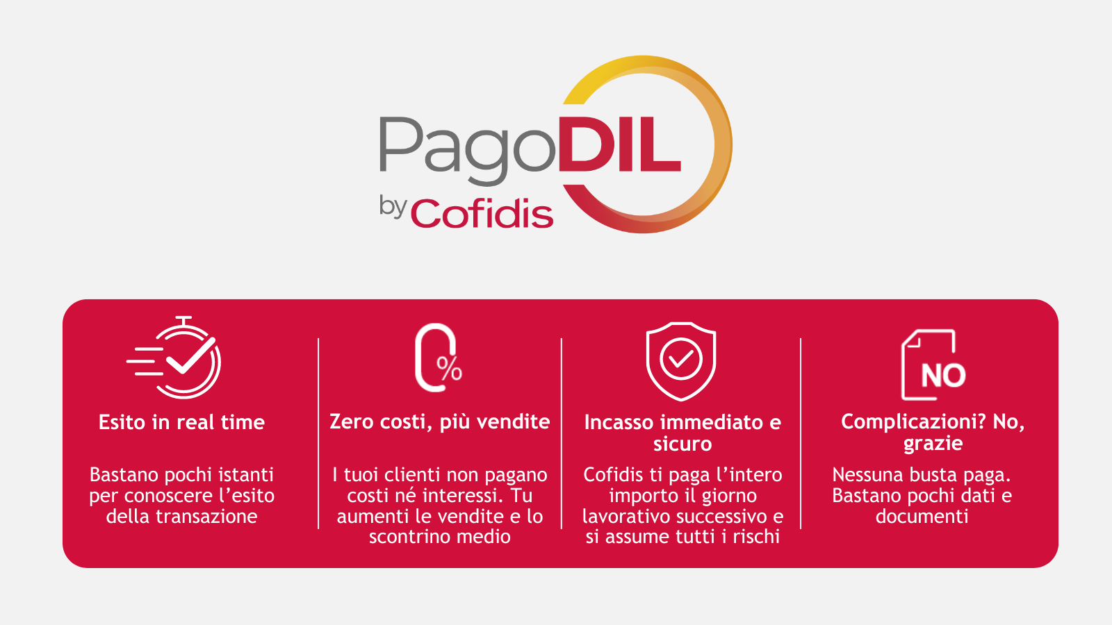 Soluzioni di pagamento flessibili: PagoDIL by Cofidis